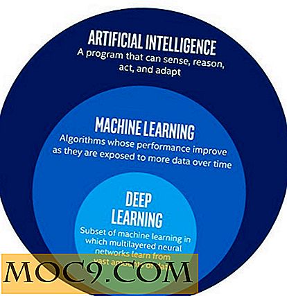 Skillnaden mellan maskininlärning, AI och djupt lärande