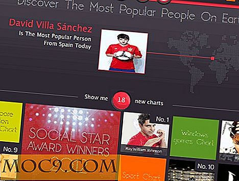 Starcount hilft Ihnen, die beliebtesten Menschen in Social Media zu entdecken