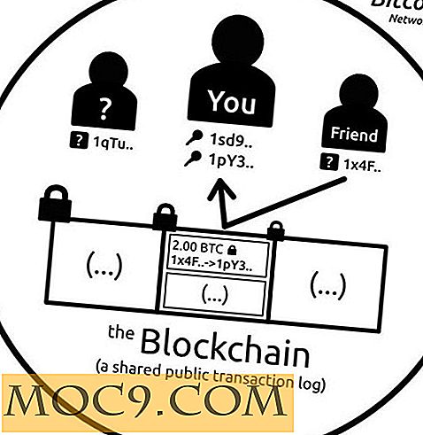 MTE legt uit: wat is Bitcoin en hoe u het online kunt gebruiken