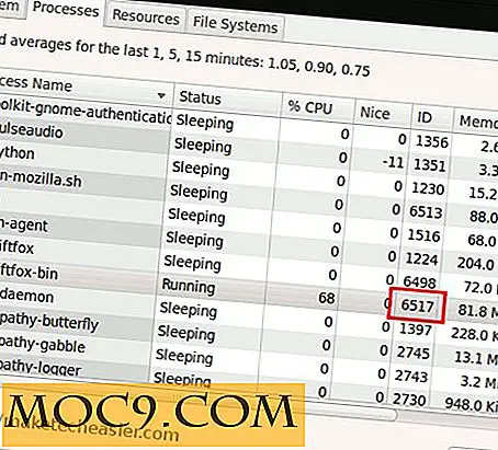 Как да се ограничи използването на CPU на всеки процес в Linux