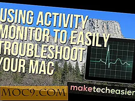 Brug aktivitetsovervågning til nemt at fejlfinding din Mac