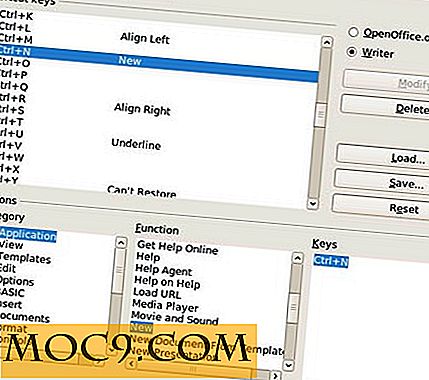 מאסטרינג OpenOffice: טיפים וטריקים עבור OpenOffice שלך ​​(חלק I)