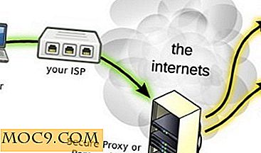 Разликите между връзките PPTP, L2TP / IPSec, SSTP и OpenVPN