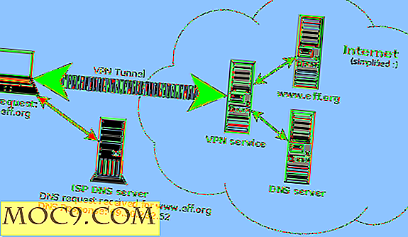 מה הם דליפות DNS וכיצד לתקן אותם