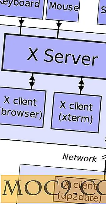 De GUI die je nooit eerder wist: het X-Window-systeem